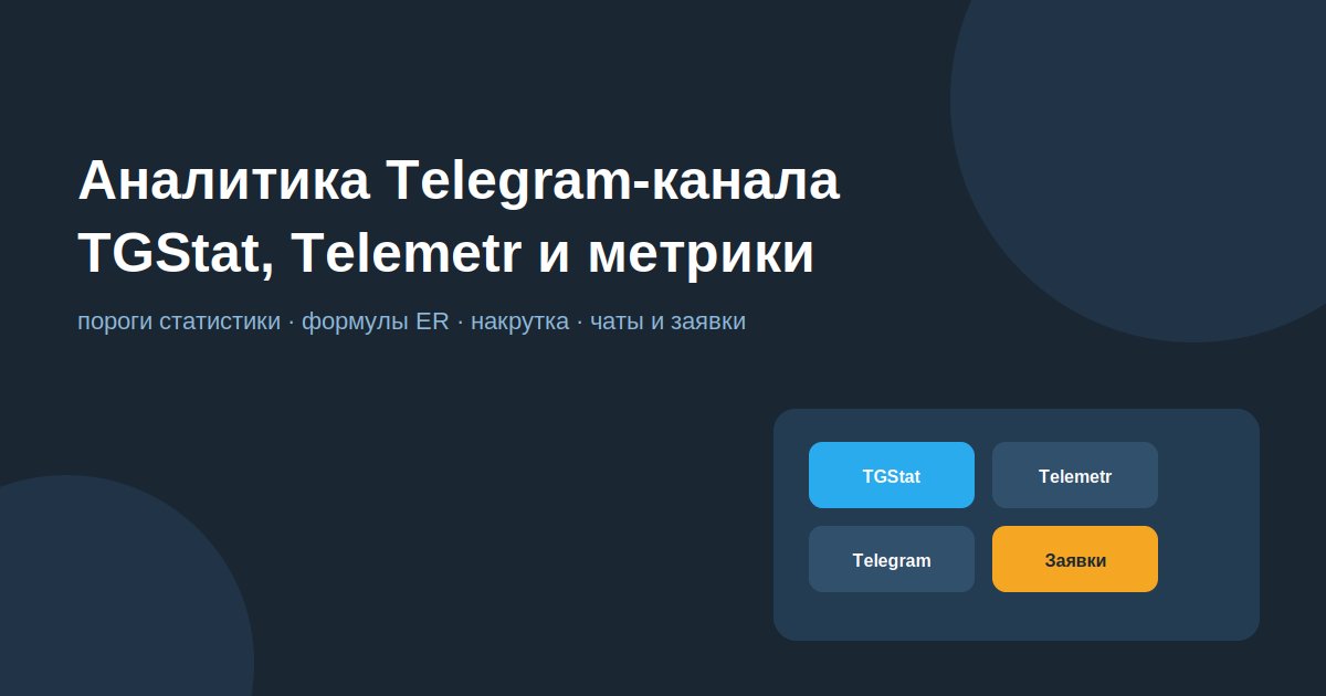Аналитика Telegram-канала: TGStat, Telemetr и метрики, которые правда важны