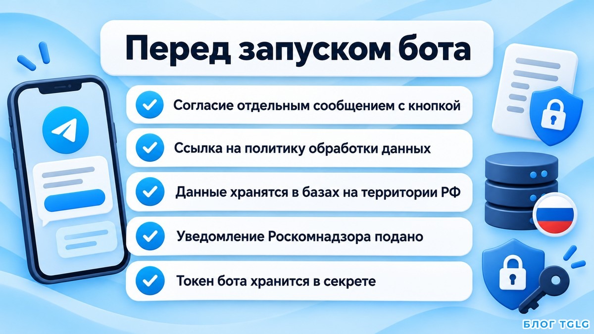 Чек-лист запуска бота: согласие, политика, место хранения данных, уведомление и токен