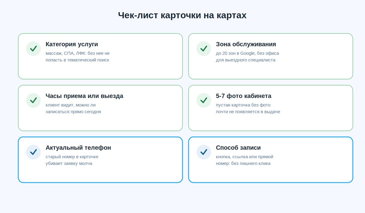 Чек-лист заполнения карточки массажиста на Я.Картах и Google Business Profile